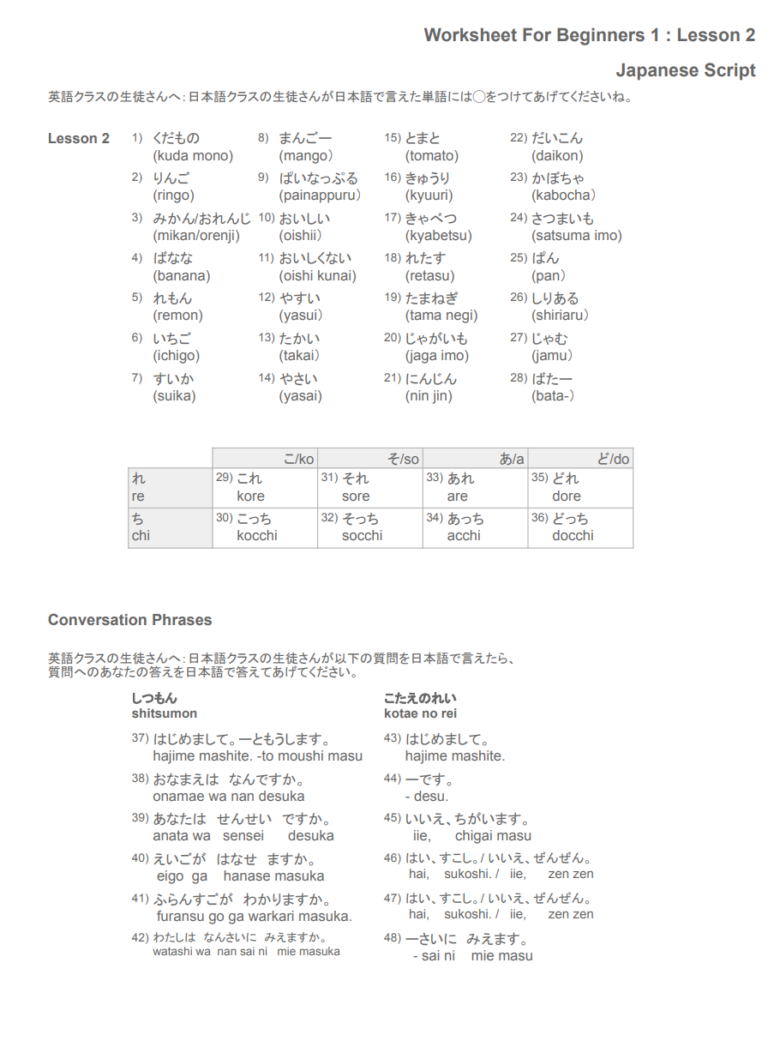 Blue House Okinawa English: Japanese School Japanese Worksheets for Zoom Language Exchange